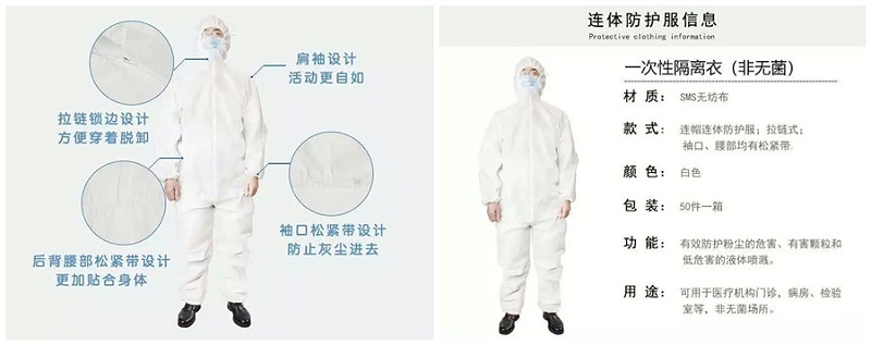 开云电竞医纺隔离衣